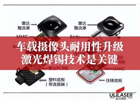 車載攝像頭耐用性升級同期，激光焊錫技術是關鍵